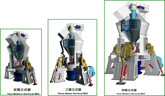 cement raw meal mill