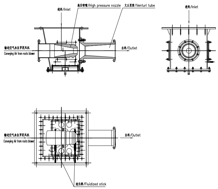 Coal powder jet conveyin