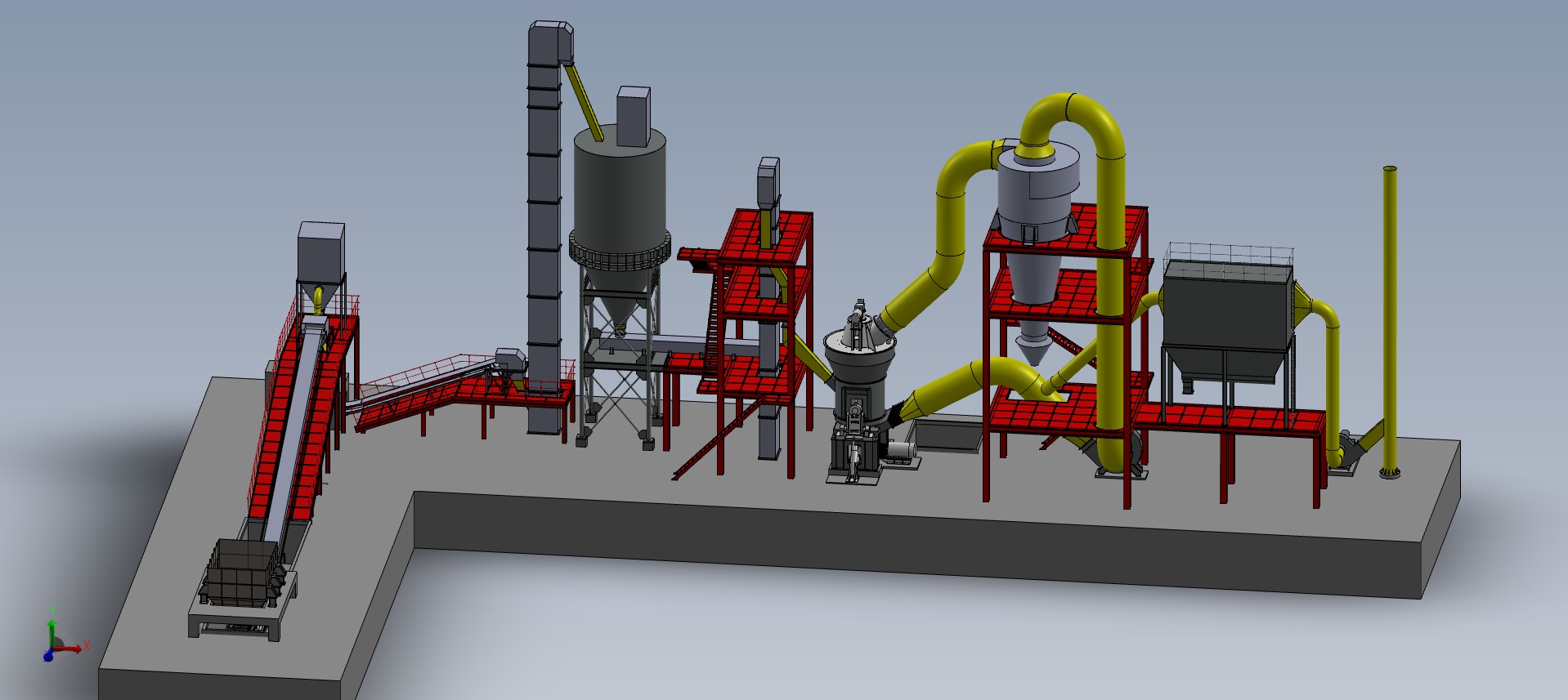 High Capacity Limestone Grinding System